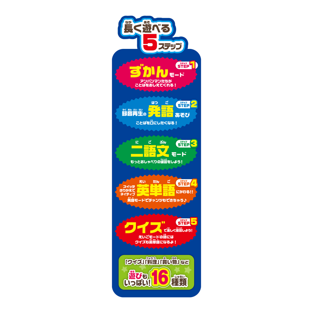 アンパンマン にほんご えいご 二語文も! あそぼう! しゃべろう! ことばずかん Premium